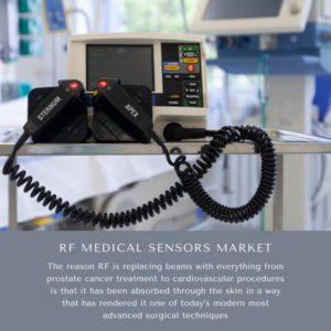 infographic: RF Medical Sensors Market, RF Medical Sensors Market Size, RF Medical Sensors Market Trends, RF Medical Sensors Market Forecast, RF Medical Sensors Market Risks, RF Medical Sensors Market Report, RF Medical Sensors Market Share