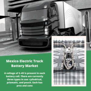 Infographic : Mexico Electric Truck Battery Market, Mexico Electric Truck Battery Market Size, Mexico Electric Truck Battery Market Trends, Mexico Electric Truck Battery Market Forecast, Mexico Electric Truck Battery Market Risks, Mexico Electric Truck Battery Market Report, Mexico Electric Truck Battery Market Share