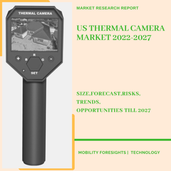 US Thermal Camera Market