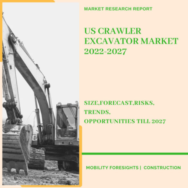 Us Crawler Excavator Market
