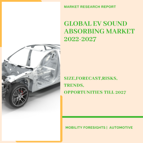 Global EV Sound Absorbing Market 2022-2027