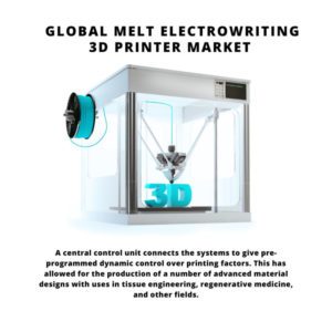 infography;Melt Electrowriting 3D Printer Market, Melt Electrowriting 3D Printer Market Size, Melt Electrowriting 3D Printer Market Trends, Melt Electrowriting 3D Printer Market Forecast, Melt Electrowriting 3D Printer Market Risks, Melt Electrowriting 3D Printer Market Report, Melt Electrowriting 3D Printer Market Share