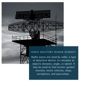 infography;India Military Radar Market, India Military Radar Market Size, India Military Radar Market Trends, India Military Radar Market Forecast, India Military Radar Market Risks, India Military Radar Market Report, India Military Radar Market Share