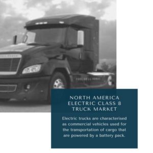 Infographics-North America Electric Class 8 Truck Market, North America Electric Class 8 Truck Market Size, North America Electric Class 8 Truck Market Trends, North America Electric Class 8 Truck Market Forecast, North America Electric Class 8 Truck Market Risks, North America Electric Class 8 Truck Market Report, North America Electric Class 8 Truck Market Share