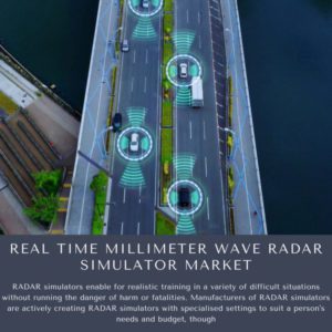 infographic: Real Time Millimeter Wave Radar Simulator Market, Real Time Millimeter Wave Radar Simulator Market Size, Real Time Millimeter Wave Radar Simulator Market Trends, Real Time Millimeter Wave Radar Simulator Market Forecast, Real Time Millimeter Wave Radar Simulator Market Risks, Real Time Millimeter Wave Radar Simulator Market Report, Real Time Millimeter Wave Radar Simulator Market Share