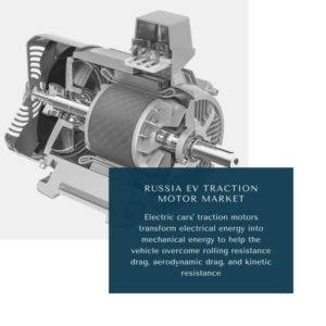 Infographic: Russia EV Traction Motor Market, Russia EV Traction Motor Market Size, Russia EV Traction Motor Market Trends, Russia EV Traction Motor Market Forecast, Russia EV Traction Motor Market Risks, Russia EV Traction Motor Market Report, Russia EV Traction Motor Market Share
