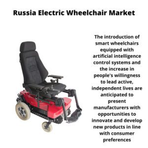 Infographic ; Russia Electric Wheelchair Market, Russia Electric Wheelchair Market Size, Russia Electric Wheelchair Market Trends, Russia Electric Wheelchair Market Forecast, Russia Electric Wheelchair Market Risks, Russia Electric Wheelchair Market Report, Russia Electric Wheelchair Market Share