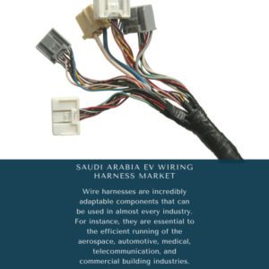 Infographics-Saudi Arabia EV Wiring Harness Market , Saudi Arabia EV Wiring Harness Market Size, Saudi Arabia EV Wiring Harness Market Trends, Saudi Arabia EV Wiring Harness Market Forecast, Saudi Arabia EV Wiring Harness Market Risks, Saudi Arabia EV Wiring Harness Market Report, Saudi Arabia EV Wiring Harness Market Share