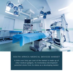 Infographic ; South Africa Medical Devices Market, South Africa Medical Devices Market Size, South Africa Medical Devices Market Trends, South Africa Medical Devices Market Forecast, South Africa Medical Devices Market Risks, South Africa Medical Devices Market Report, South Africa Medical Devices Market Share