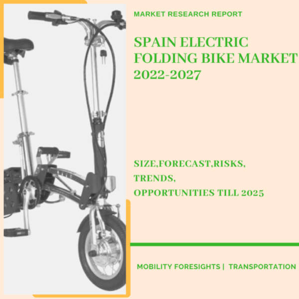 Spain Electric Folding Bike Market