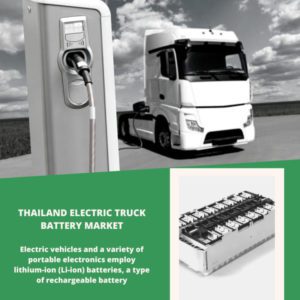 Infographics-Thailand Electric Truck Battery Market, Thailand Electric Truck Battery Market Size, Thailand Electric Truck Battery Market Trends, Thailand Electric Truck Battery Market Forecast, Thailand Electric Truck Battery Market Risks, Thailand Electric Truck Battery Market Report, Thailand Electric Truck Battery Market Share