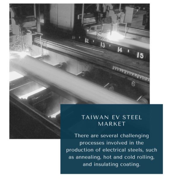Taiwan EV Steel Market 2022-2027 1