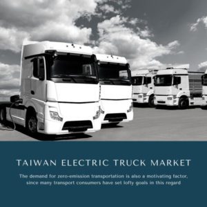 Infographic ; Taiwan Electric Truck Market, Taiwan Electric Truck Market Size, Taiwan Electric Truck Market Trends, Taiwan Electric Truck Market Forecast, Taiwan Electric Truck Market Risks, Taiwan Electric Truck Market Report, Taiwan Electric Truck Market Share