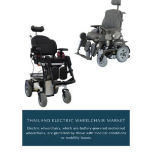 Infographic ; Thailand Electric Wheelchair Market, Thailand Electric Wheelchair Market Size, Thailand Electric Wheelchair Market Trends, Thailand Electric Wheelchair Market Forecast, Thailand Electric Wheelchair Market Risks, Thailand Electric Wheelchair Market Report, Thailand Electric Wheelchair Market Share