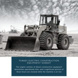 Infographic ; Turkey Electric Construction Equipment Market, Turkey Electric Construction Equipment Market Size, Turkey Electric Construction Equipment Market Trends, Turkey Electric Construction Equipment Market Forecast, Turkey Electric Construction Equipment Market Risks, Turkey Electric Construction Equipment Market Report, Turkey Electric Construction Equipment Market Share