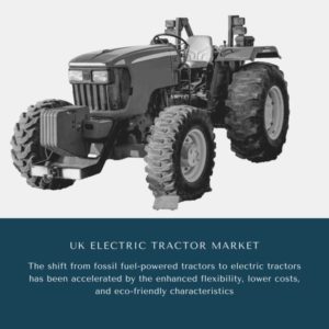 Infographic: UK Electric Tractor Market, UK Electric Tractor Market Size, UK Electric Tractor Market Trends, UK Electric Tractor Market Forecast, UK Electric Tractor Market Risks, UK Electric Tractor Market Report, UK Electric Tractor Market Share