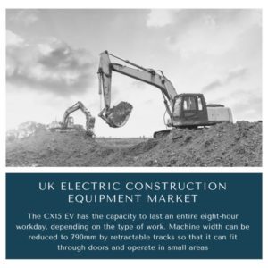Infographic : UK Electric Construction Equipment Market, UK Electric Construction Equipment Market Size, UK Electric Construction Equipment Market Trends, UK Electric Construction Equipment Market Forecast, UK Electric Construction Equipment Market Risks, UK Electric Construction Equipment Market Report, UK Electric Construction Equipment Market Share