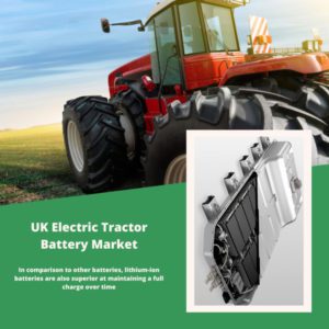 Infographic ; UK Electric Tractor Battery Market, UK Electric Tractor Battery Market Size, UK Electric Tractor Battery Market Trends, UK Electric Tractor Battery Market Forecast, UK Electric Tractor Battery Market Risks, UK Electric Tractor Battery Market Report, UK Electric Tractor Battery Market Share