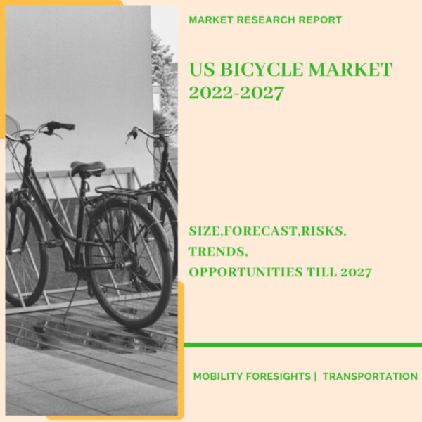 US Bicycle Market