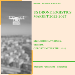 US Drone Logistics Market