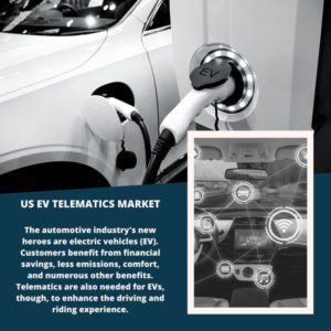 Infographics-US EV Telematics Market , US EV Telematics Market Size, US EV Telematics Market Trends, US EV Telematics Market Forecast, US EV Telematics Market Risks, US EV Telematics Market Report, US EV Telematics Market Share