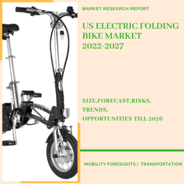 US Electric Folding Bike Market