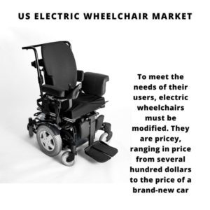 Infographic : US Electric Wheelchair Market, US Electric Wheelchair Market Size, US Electric Wheelchair Market Trends, US Electric Wheelchair Market Forecast, US Electric Wheelchair Market Risks, US Electric Wheelchair Market Report, US Electric Wheelchair Market Share