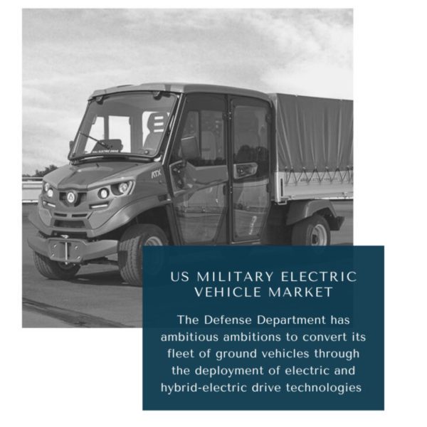 Us Military Electric Vehicle Market