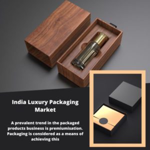 infographic: India Luxury Packaging Market, India Luxury Packaging Market Size, India Luxury Packaging Market Trends, India Luxury Packaging Market Forecast, India Luxury Packaging Market Risks, India Luxury Packaging Market Report, India Luxury Packaging Market Share