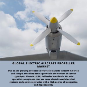 infographic: Electric Aircraft Propeller Market, Electric Aircraft Propeller Market Size, Electric Aircraft Propeller Market Trends, Electric Aircraft Propeller Market Forecast, Electric Aircraft Propeller Market Risks, Electric Aircraft Propeller Market Report, Electric Aircraft Propeller Market Share