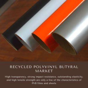 infographic: Global Recycled Polyvinyl Butyral Market, Global Recycled Polyvinyl Butyral Market Size, Global Recycled Polyvinyl Butyral Market Trends, Global Recycled Polyvinyl Butyral Market Forecast, Global Recycled Polyvinyl Butyral Market Risks, Global Recycled Polyvinyl Butyral Market Report, Global Recycled Polyvinyl Butyral Market Share