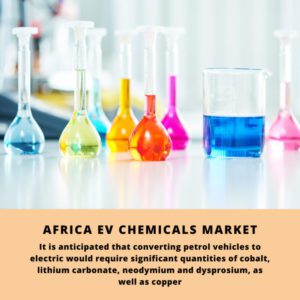 infographic: Africa EV Chemicals Market, Africa EV Chemicals Market Size, Africa EV Chemicals Market Trends, Africa EV Chemicals Market Forecast, Africa EV Chemicals Market Risks, Africa EV Chemicals Market Report, Africa EV Chemicals Market Share