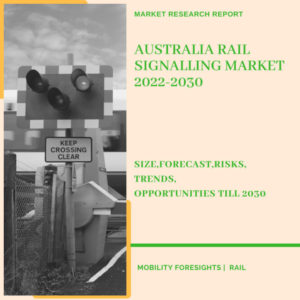 Australia Rail Signalling Market