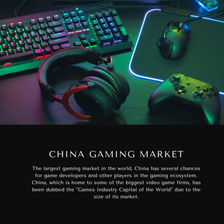 China Gaming Market 2022-2030 | October 2024 Updated