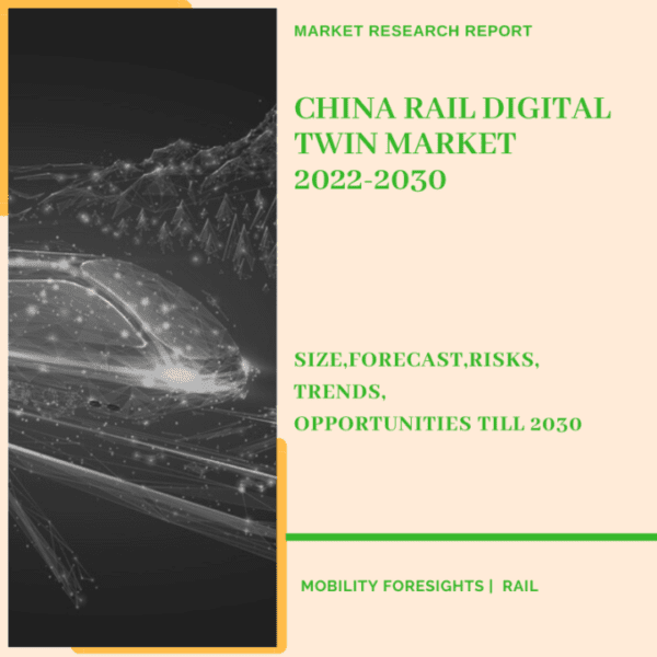 China Rail Digital Twin Market