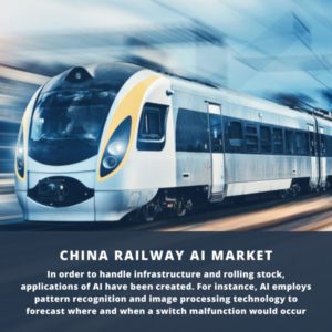 infographic: China Railway AI Market, China Railway AI Market Size, China Railway AI Market Trends, China Railway AI Market Forecast, China Railway AI Market Risks, China Railway AI Market Report, China Railway AI Market Share