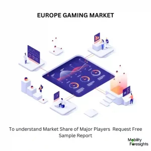 EUROPE GAMING MARKET