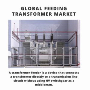 Feeding Transformer Market, Feeding Transformer Market Size, Feeding Transformer Market Trends, Feeding Transformer Market Forecast, Feeding Transformer Market Risks, Feeding Transformer Market Report, Feeding Transformer Market Share