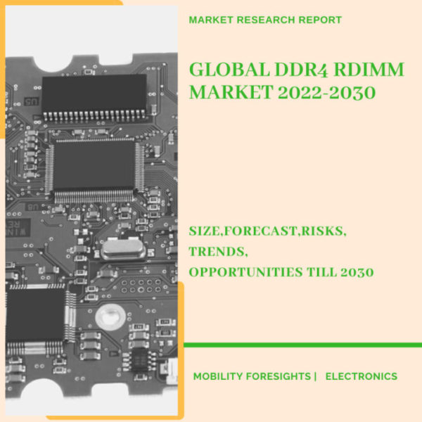 DDR4 RDIMM Market