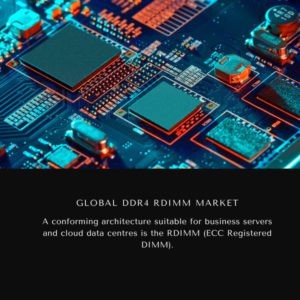 Infographics-DDR4 RDIMM Market , DDR4 RDIMM Market Size, DDR4 RDIMM Market Trends, DDR4 RDIMM Market Forecast, DDR4 RDIMM Market Risks, DDR4 RDIMM Market Report, DDR4 RDIMM Market Share