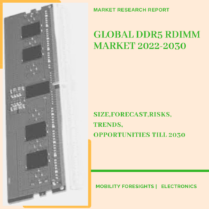 DDR5 RDIMM Market