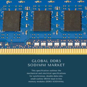 Infographics-Global DDR5 SODIMM Market , Global DDR5 SODIMM Market Size, Global DDR5 SODIMM Market Trends, Global DDR5 SODIMM Market Forecast, Global DDR5 SODIMM Market Risks, Global DDR5 SODIMM Market Report, Global DDR5 SODIMM Market Share