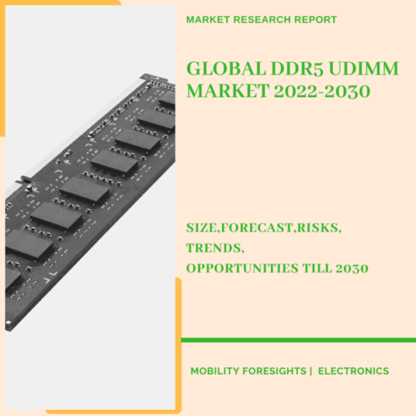DDR5 UDIMM Market