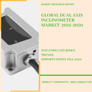 Dual Axis Inclinometer Market