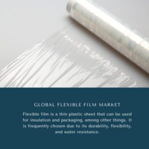 Flexible Film Market Size