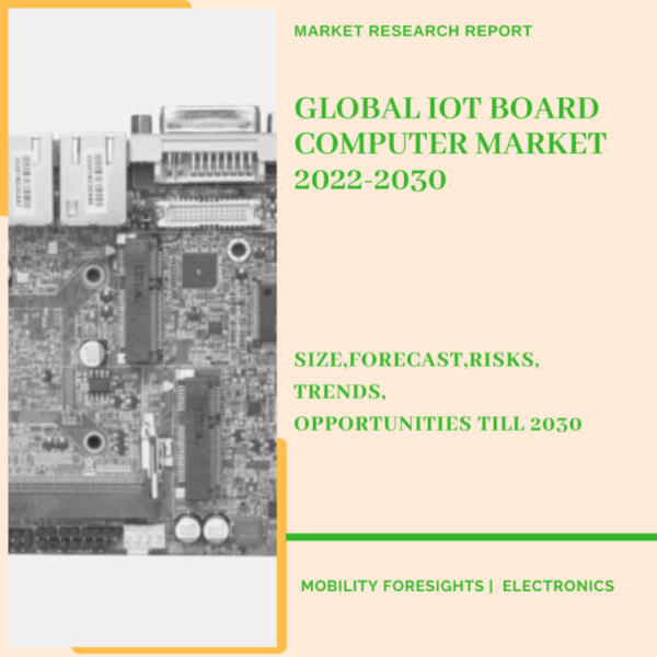 IOT Board Computer Market