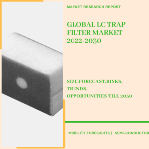 LC Trap Filter Market