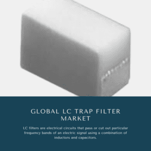 Infographics-LC Trap Filter Market, LC Trap Filter Market Size, LC Trap Filter Market Trends, LC Trap Filter Market Forecast, LC Trap Filter Market Risks, LC Trap Filter Market Report, LC Trap Filter Market Share