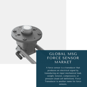 Infographics-MSG Force Sensor Market , MSG Force Sensor Market Size, MSG Force Sensor Market Trends, MSG Force Sensor Market Forecast, MSG Force Sensor Market Risks, MSG Force Sensor Market Report, MSG Force Sensor Market Share