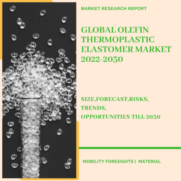 Olefin Thermoplastic Elastomer Market